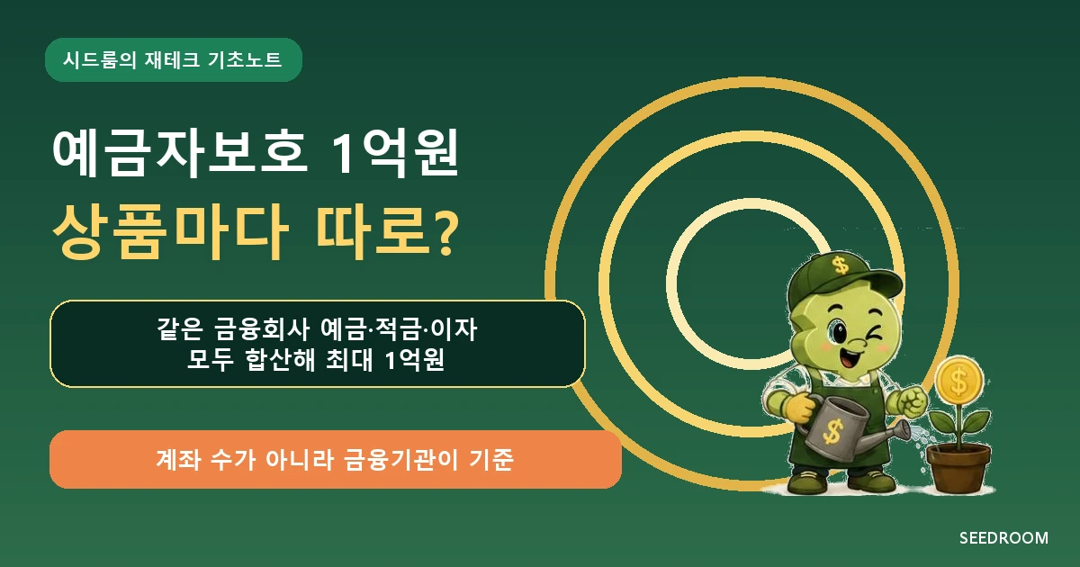 예금자보호 1억원과 같은 금융회사 합산 기준