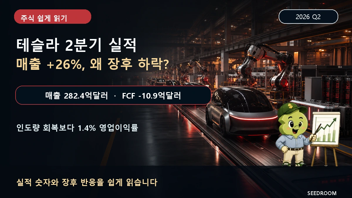 테슬라 2026년 2분기 실적, 매출 증가에도 영업이익과 현금흐름이 약해진 이유