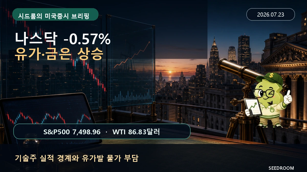 2026년 7월 23일 미국증시 브리핑, 나스닥 0.57% 하락과 유가·금 상승을 보여주는 뉴욕 새벽 관측대 이미지