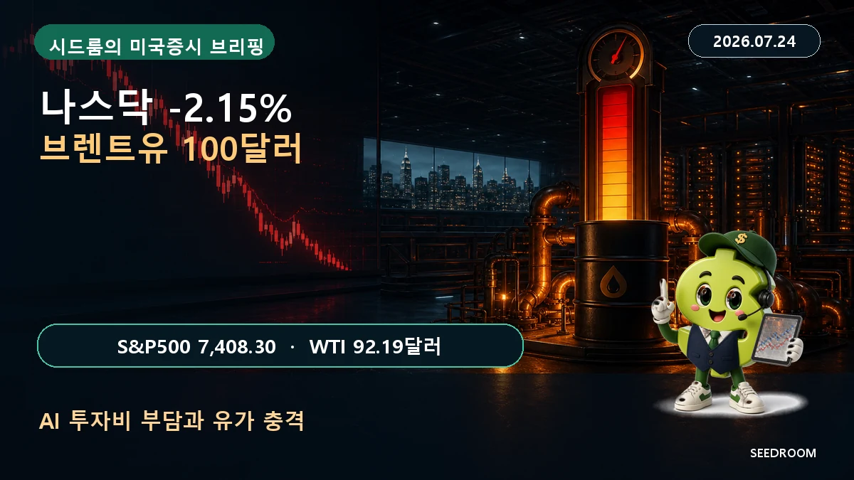 2026년 7월 24일 미국증시 브리핑, 나스닥 2.15% 급락과 브렌트유 100달러 돌파를 보여주는 원유 AI 서버 통제실