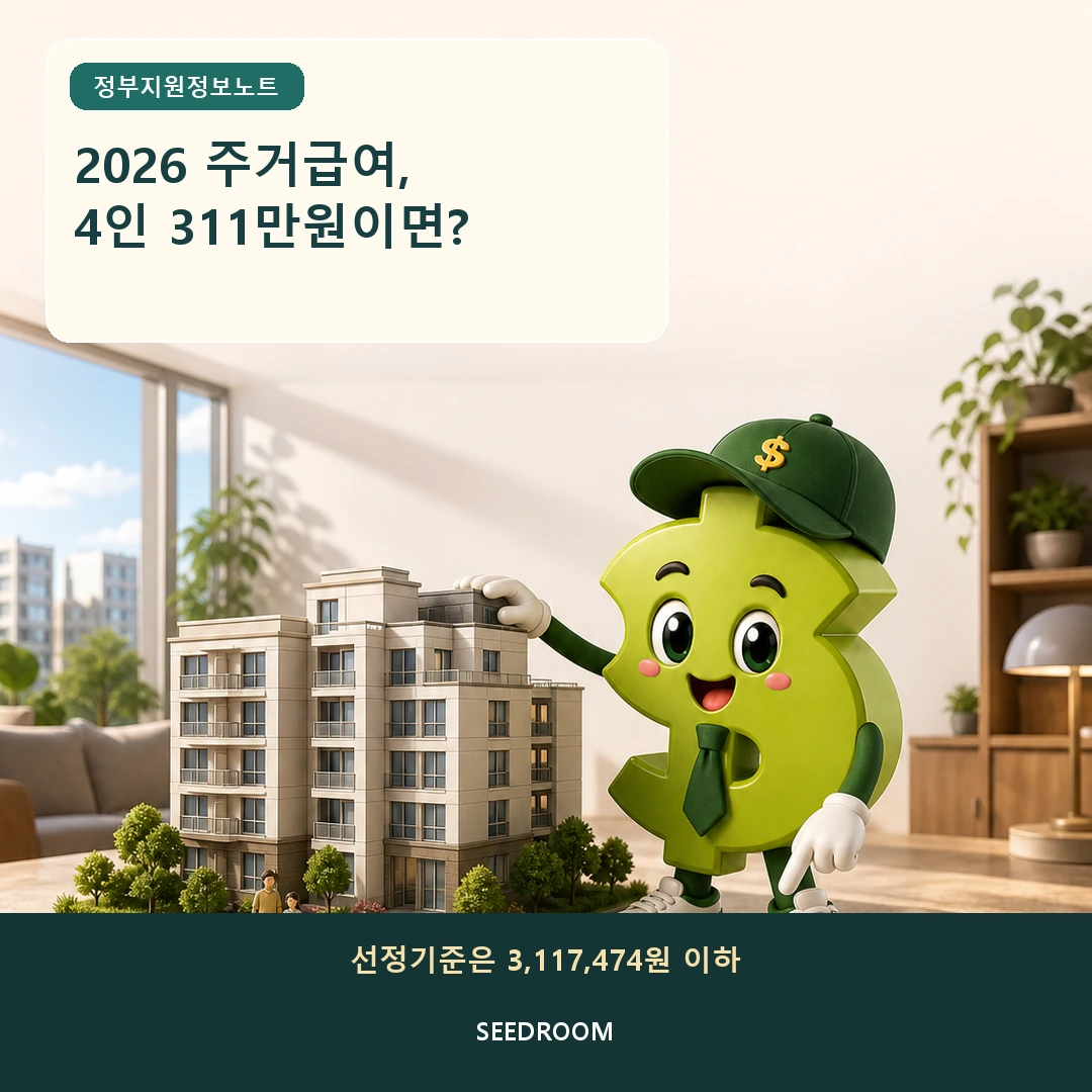 아파트 모형을 측정하는 달러 몸통 시드룸 캐릭터