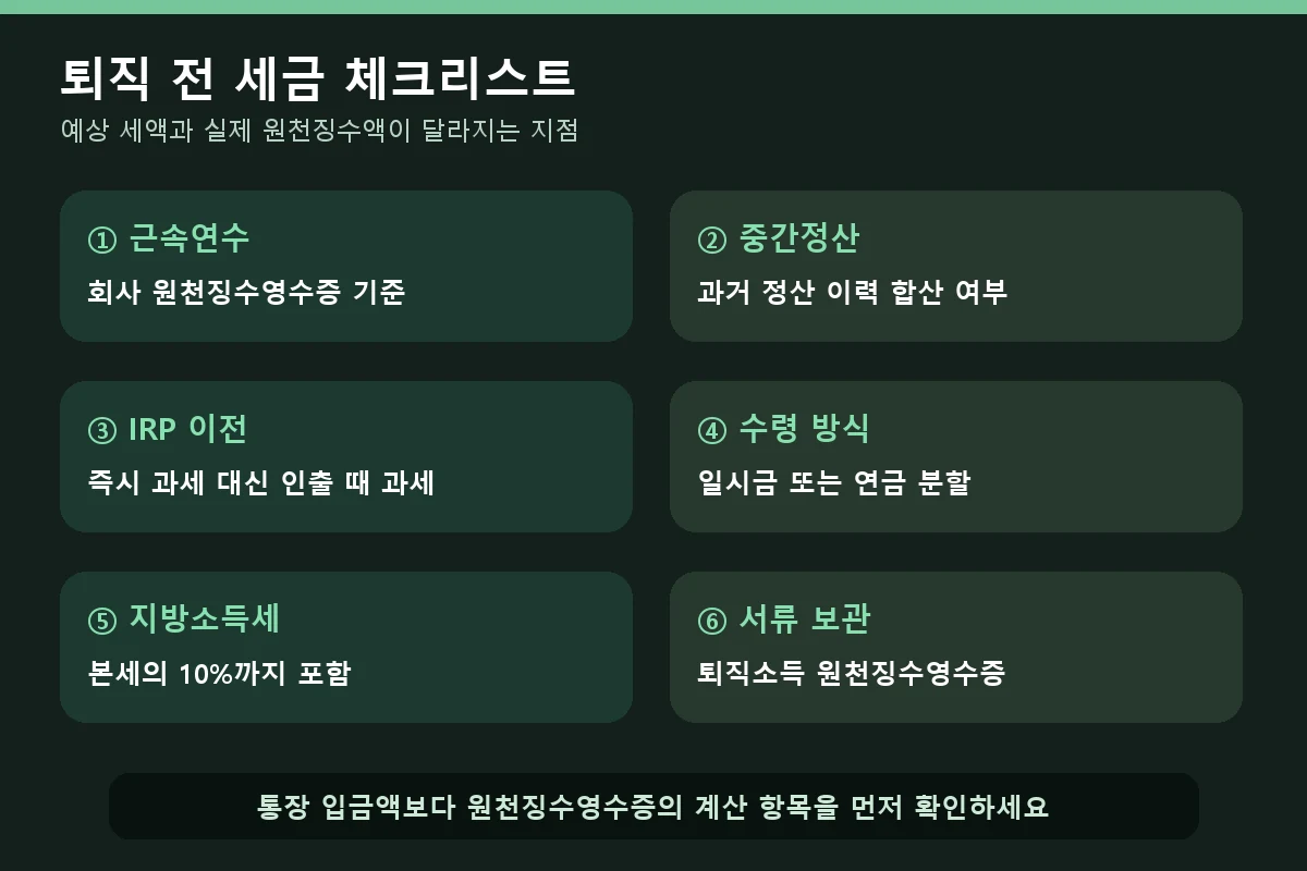 근속연수에 따라 달라지는 퇴직금 세금 구조