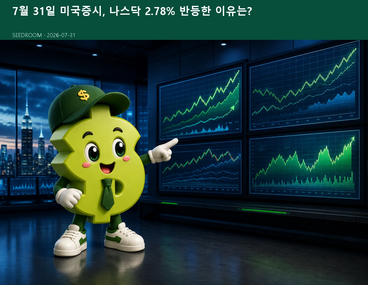 미국 증시 반등과 AI 실적을 분석하는 시드룸 달러 캐릭터