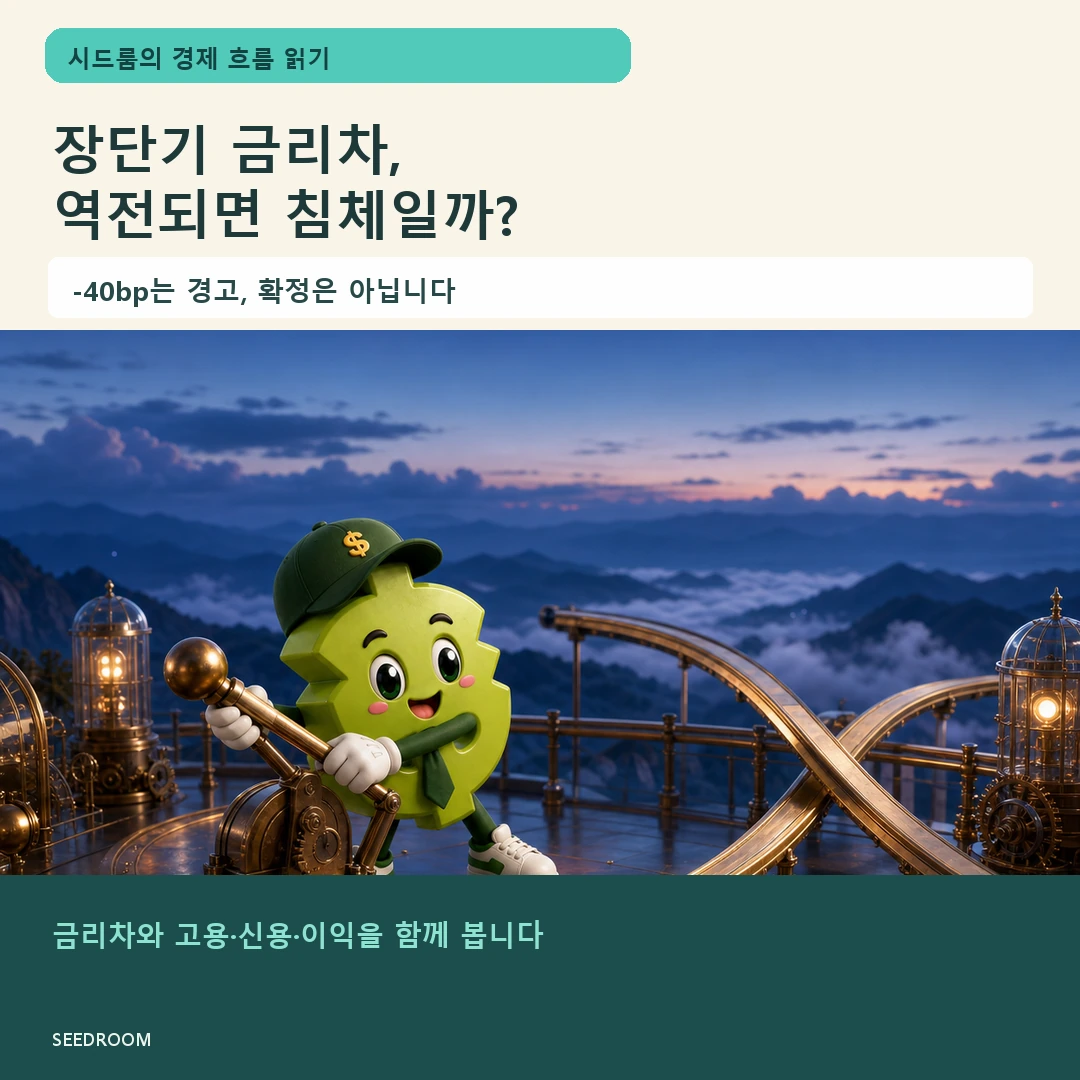 장단기 금리차 역전과 경기침체 신호를 살피는 시드룸 캐릭터