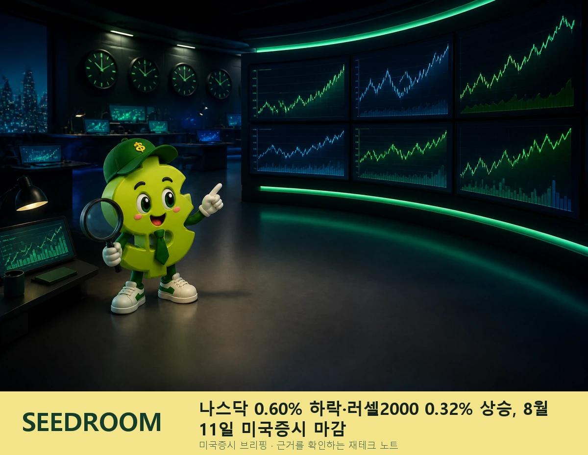 8월 11일 미국증시를 분석하는 SEEDROOM 달러 캐릭터