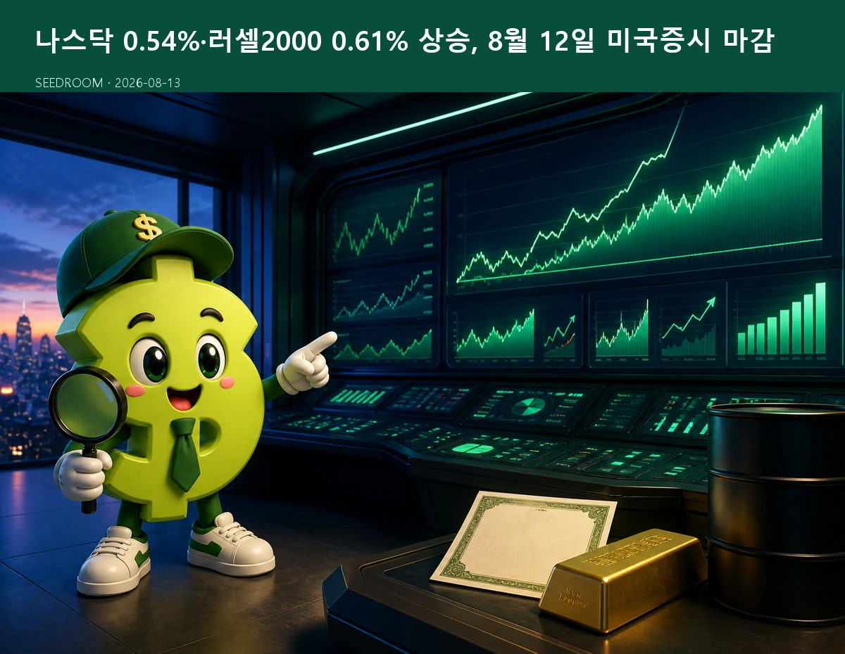 8월 12일 미국증시를 분석하는 SEEDROOM 달러 캐릭터