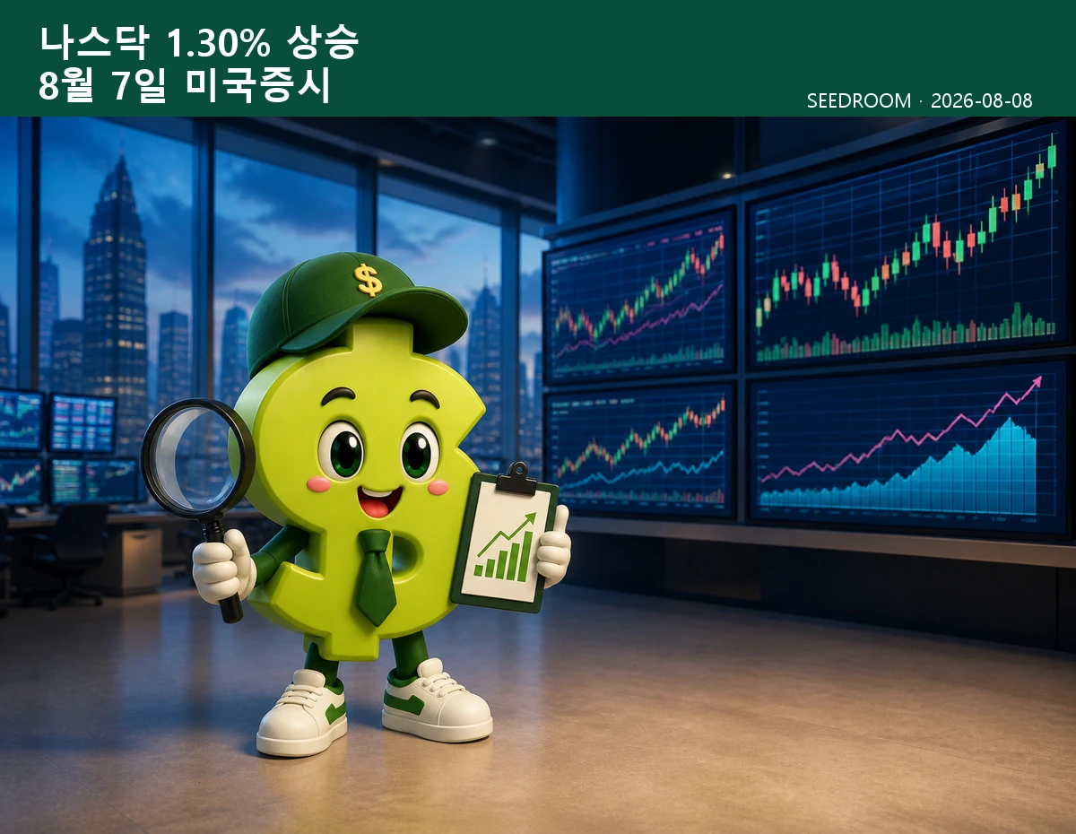 8월 7일 미국증시 지표를 점검하는 SEEDROOM 달러 캐릭터