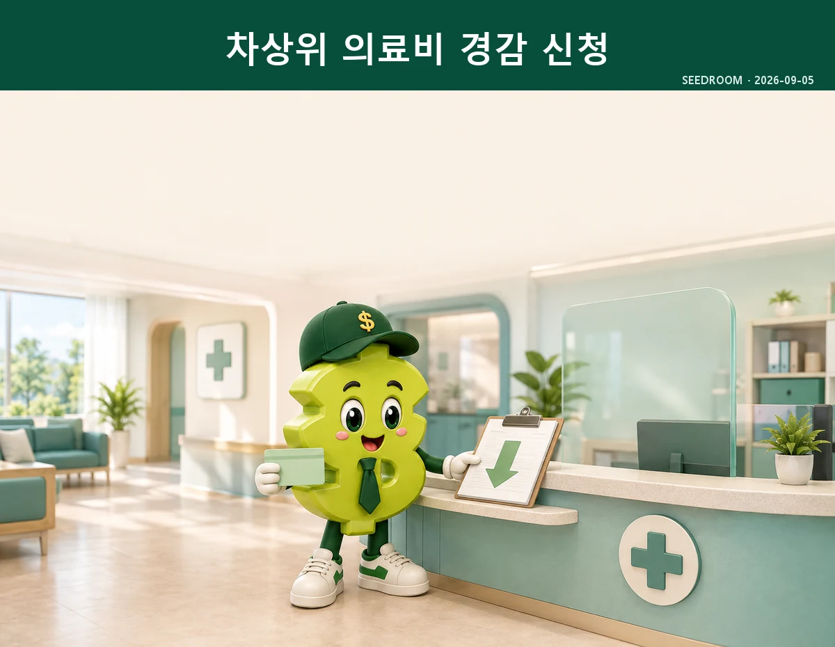 차상위 본인부담경감 대상과 신청 순서를 안내하는 SEEDROOM 달러 캐릭터